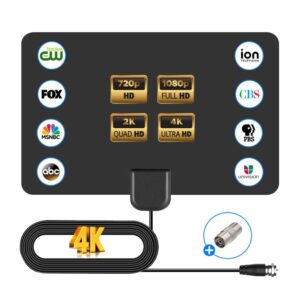 tv antenna f04